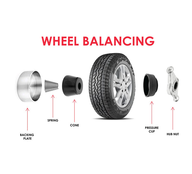 Wheel Balancing Guide