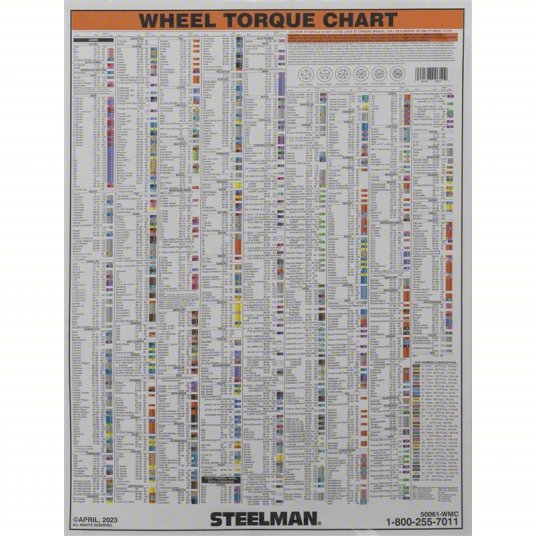 Steelman Torque Stick Wheel Torque Extension Chart