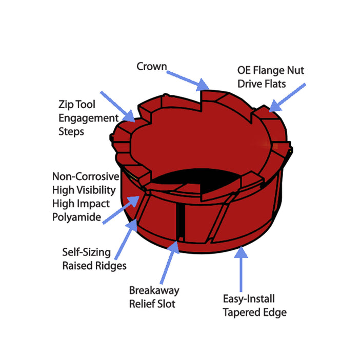 Counteract 100 Piece Centering Sleeve Bucket - 22mm