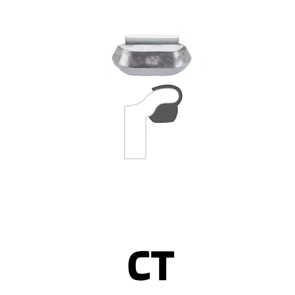 Clip-on Zinc - CT