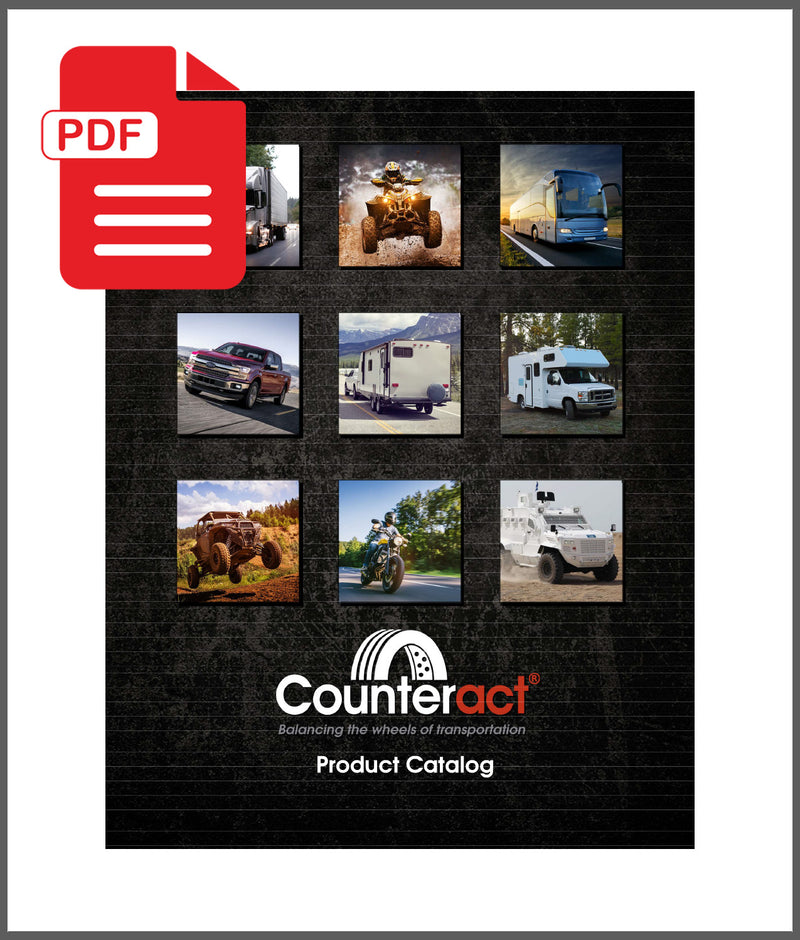 Counteract Merchant Software Downloadable Product & Vendor Catalogs | MT-RSR