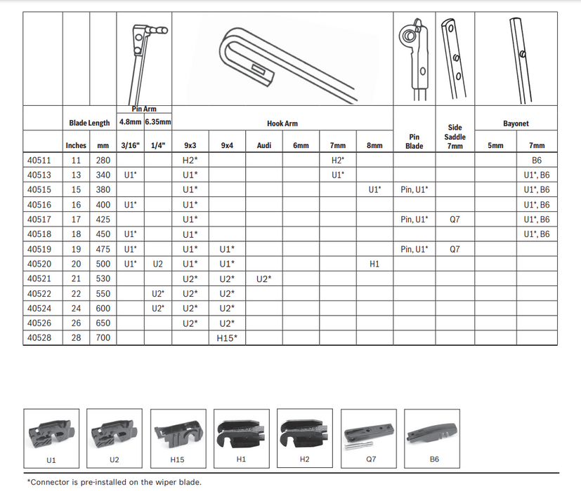 Bosch DirectConnect Wiper Blade - 22" - Each
